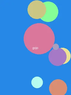 官方入口妖精视频 - 五条悟角色图